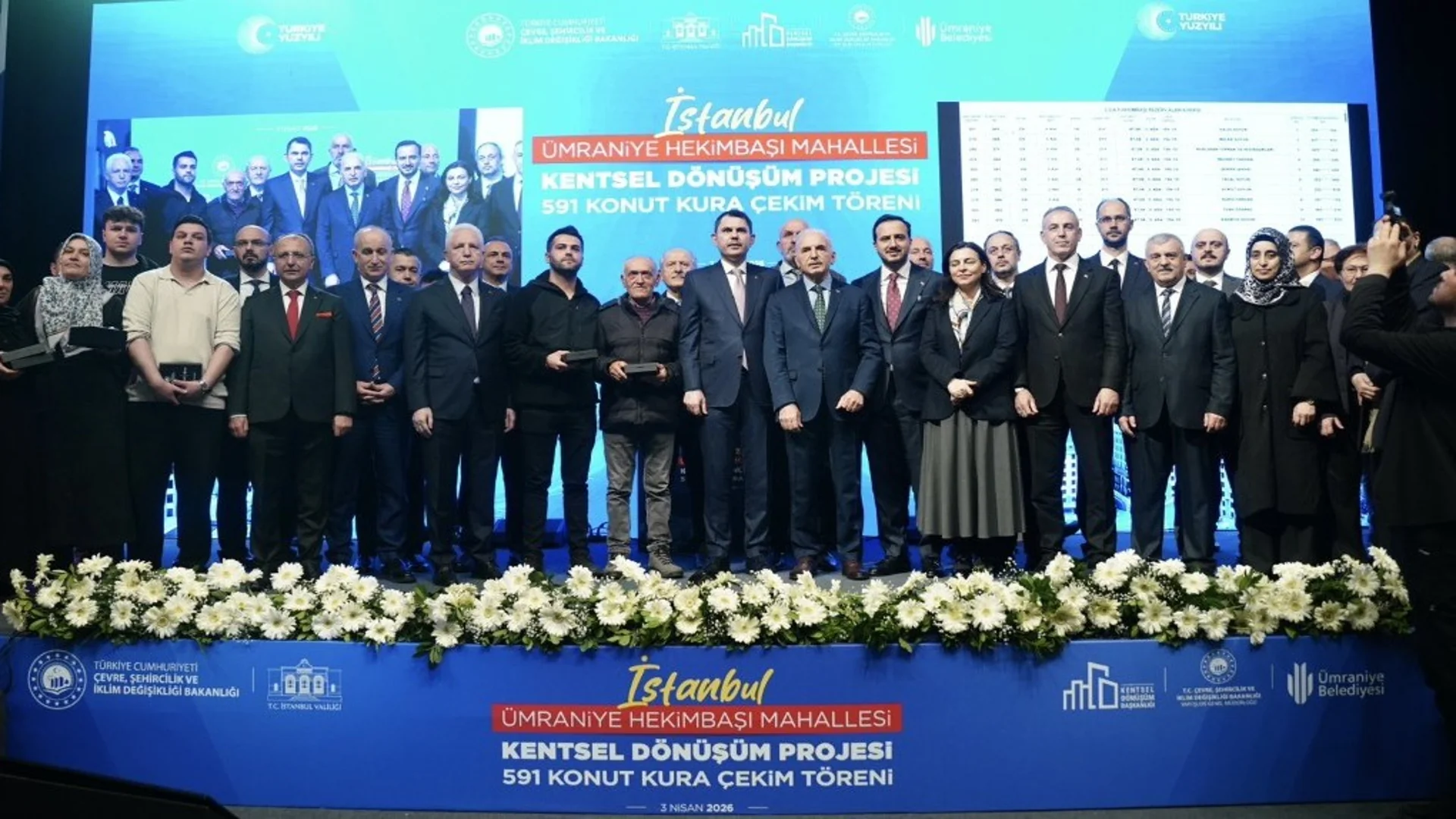 Ümraniye Hekimbaşı’nda 591 Konut Teslim Edildi